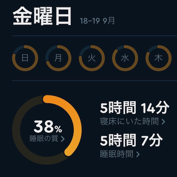 9月11日の快眠度
