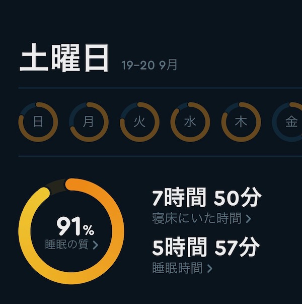 9月12日の快眠度