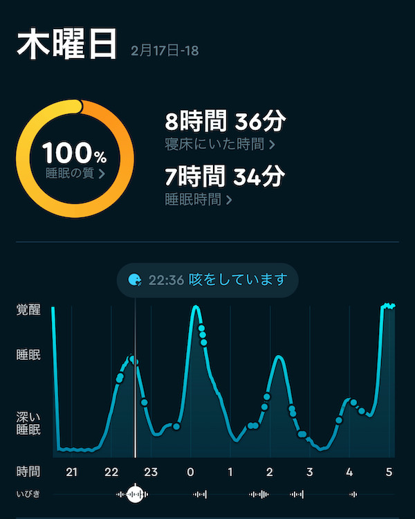 SleepCycle