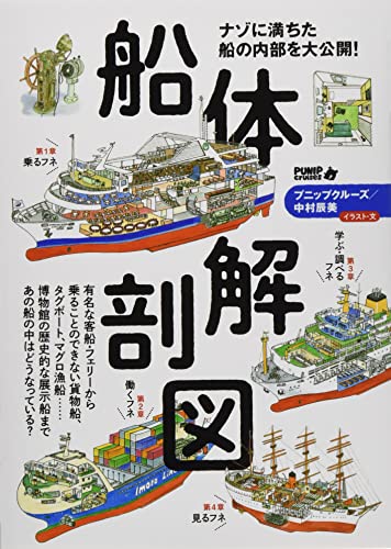 『船体解剖図』