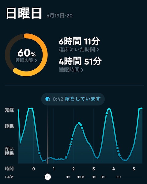 SleepCycle
