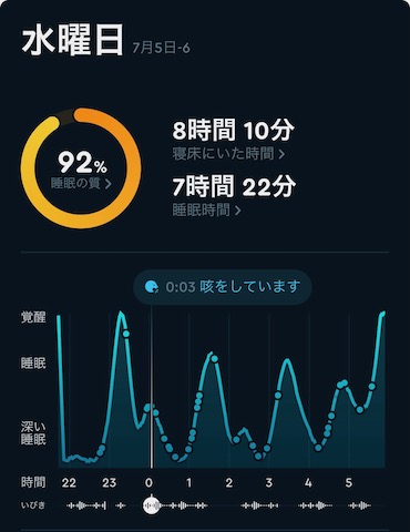 SleepCycle