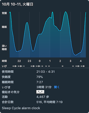 中Sleep Cycle