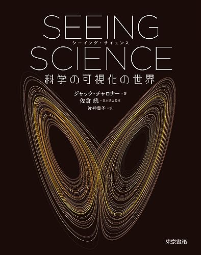 SEEING SCIENCE 科学の可視化の世界