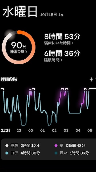 SleepCycle
